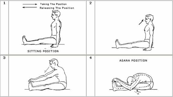 paschimottanasana-seated-forward-bend-pose-steps